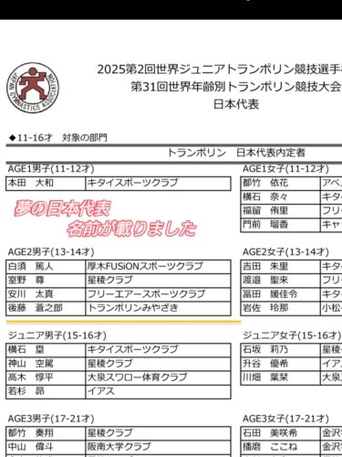 日本代表内定の発表